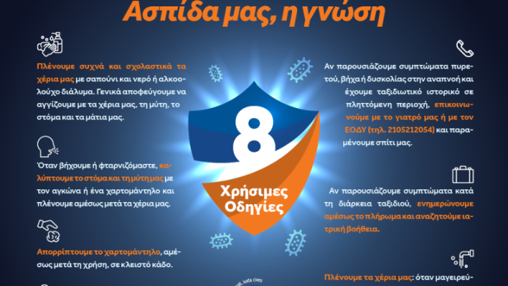 Οδηγίες για τον κορονοιό - ΓΓΠΠ