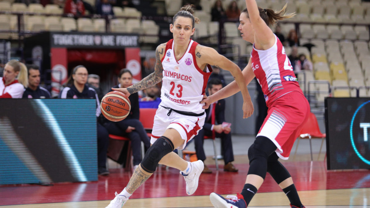 Μπάσκετ Γυναίκες Ολυμπιακός