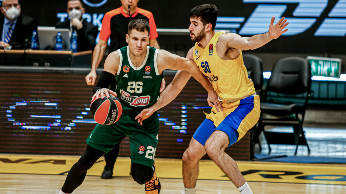 Παναθηναϊκός - Μακάμπι Τελ Αβίβ