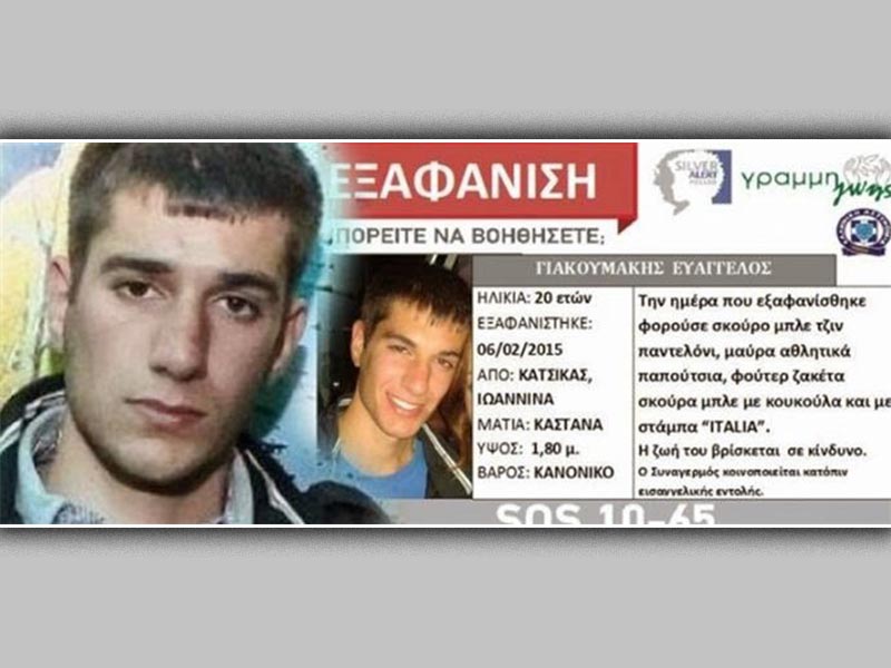 Ελλάδα - Bullying - Βαγγέλης Γιακουμάκης