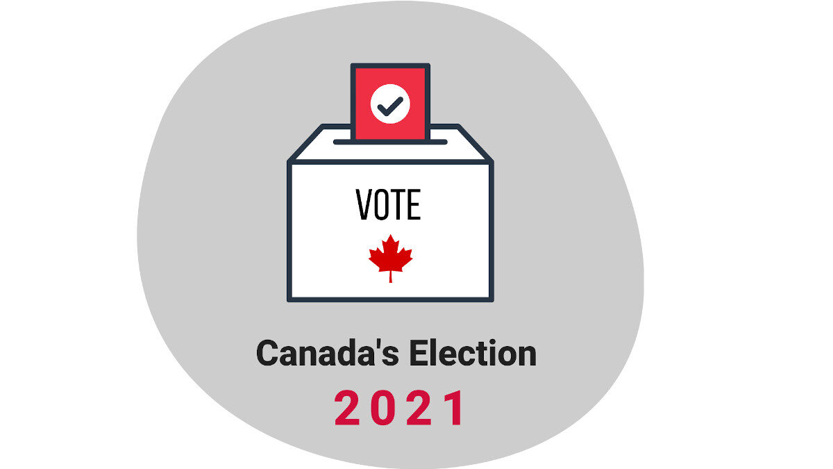 Γραφικό για τις Βουλευτικές Εκλογές στον Καναδά Σεπτέμβρης 2021