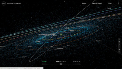 Το διαδραστικό πρόγραμμα της NASA, Eyes on Asteroids χρησιμοποιώντας την σύγχρονη τεχνολογία μας βοηθάει να εντοπίσουμε τις τροχιές των αστεροειδών και των κομητών του ηλιακού μας συστήματος