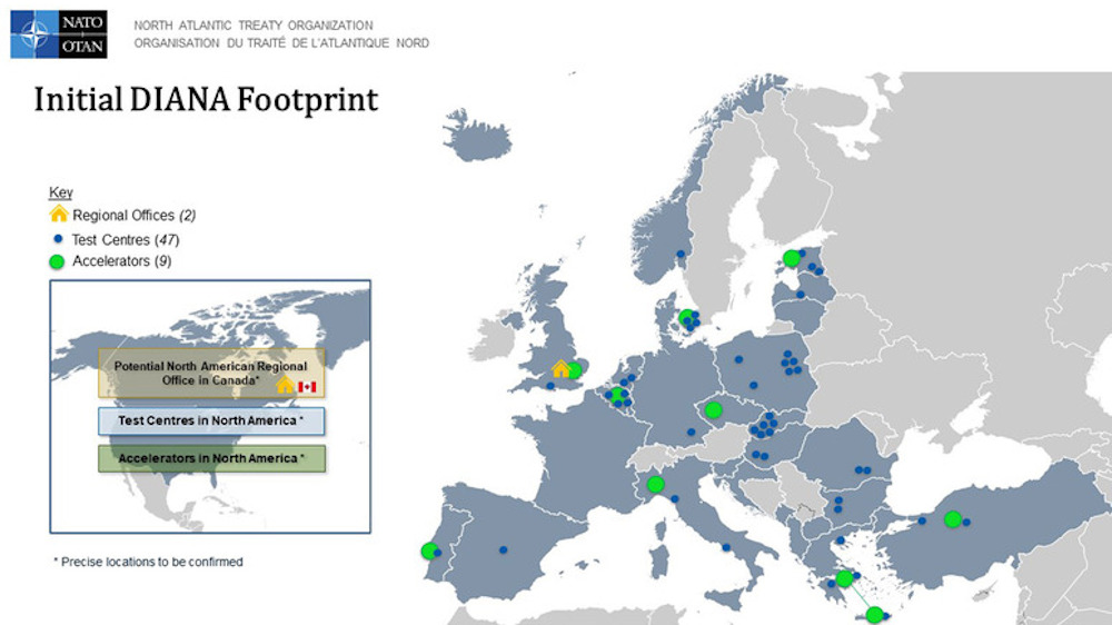 Ο χάρτης «διασποράς» των «κέντρων καινοτομίας» του DIANA περιλαμβάνει κέντρα δοκιμών και «επιτάχυνσης» σε 20 κράτη - μέλη της συμμαχίας, μεταξύ τους και στην Ελλάδα