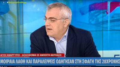 Κώστας Παπαδάκης: Οργή για τη στάση της Αστυνομίας και την πολιτική της κυβέρνησης