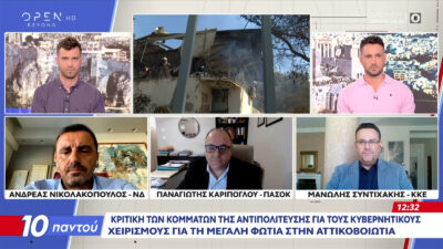 μανώλης συντυχάκης