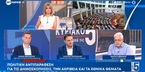 Νικος σοφιανος